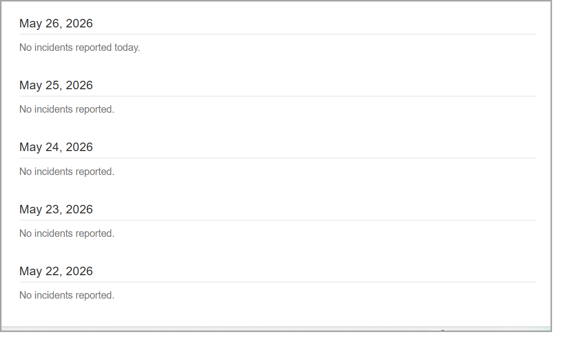 System Metrics: Web Services API and Resale Rewards response time graphs, with Day/Week/Month tabs