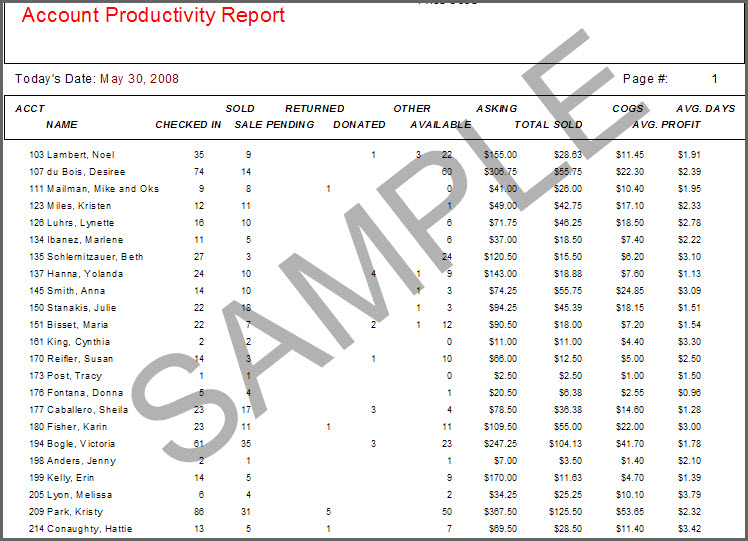 **Account Productivity** Report.jpg