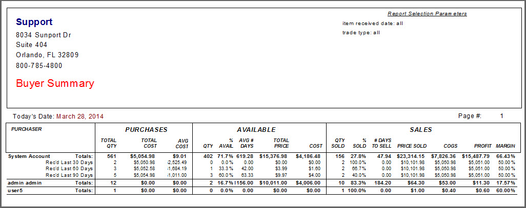 Buyer Summary.jpg