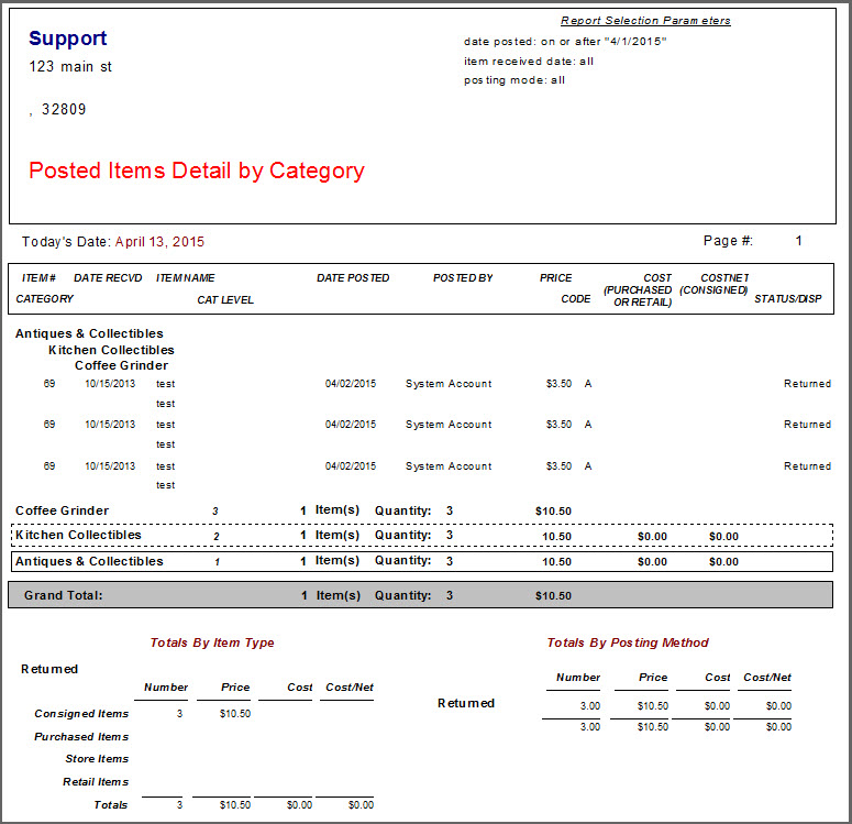 Posted Items Detail by Category.jpg
