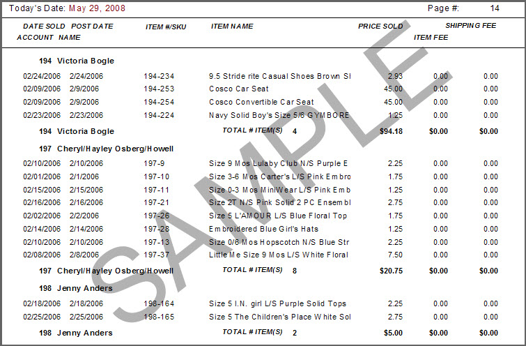 **Sales** by Account.jpg
