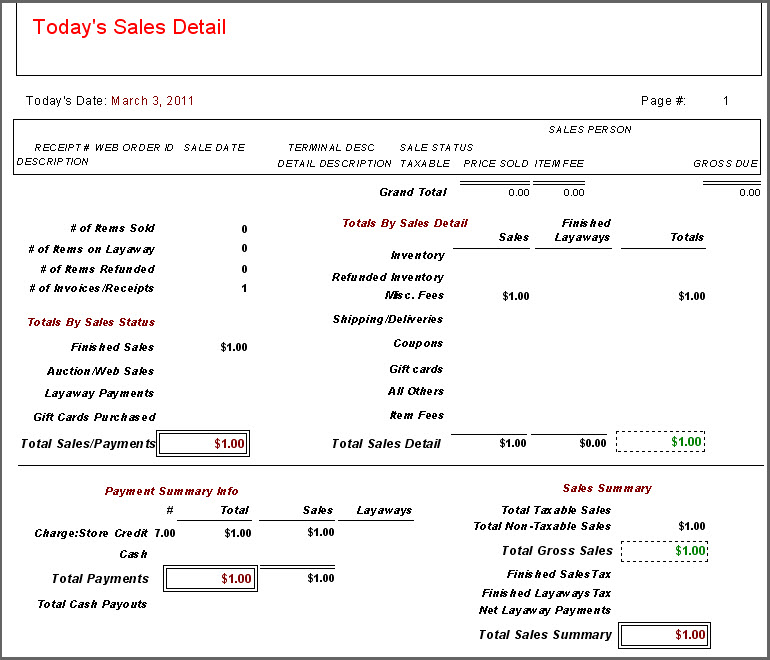 Todays Sales Detail.jpg