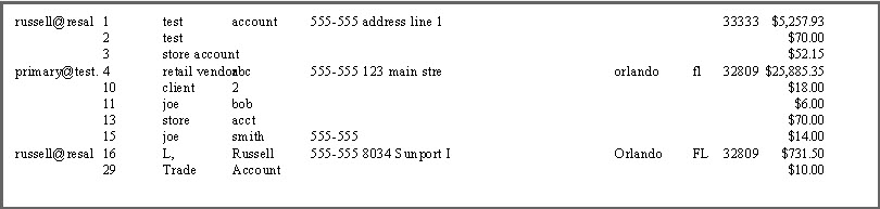 **Account** export by sales.jpg