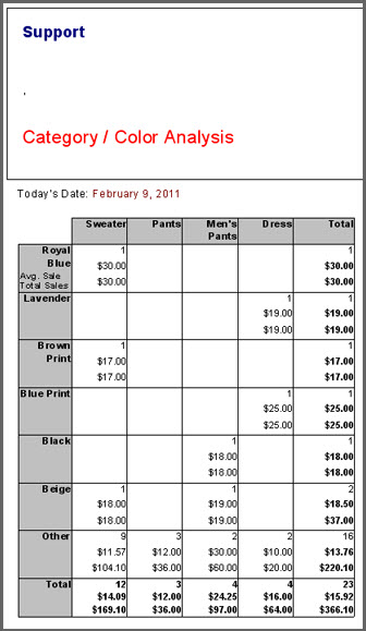Category Color **Analysis**.jpg