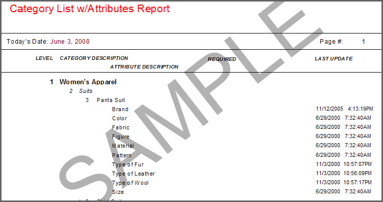 Category **List** w attributes.jpg
