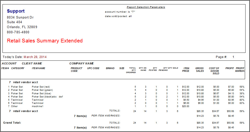 **Retail Sales Summary Extended**.jpg
