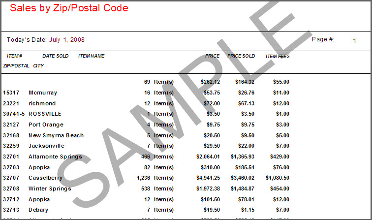 **Sales** by Zip postal code.jpg **Sales** by Zip postal code.jpg
